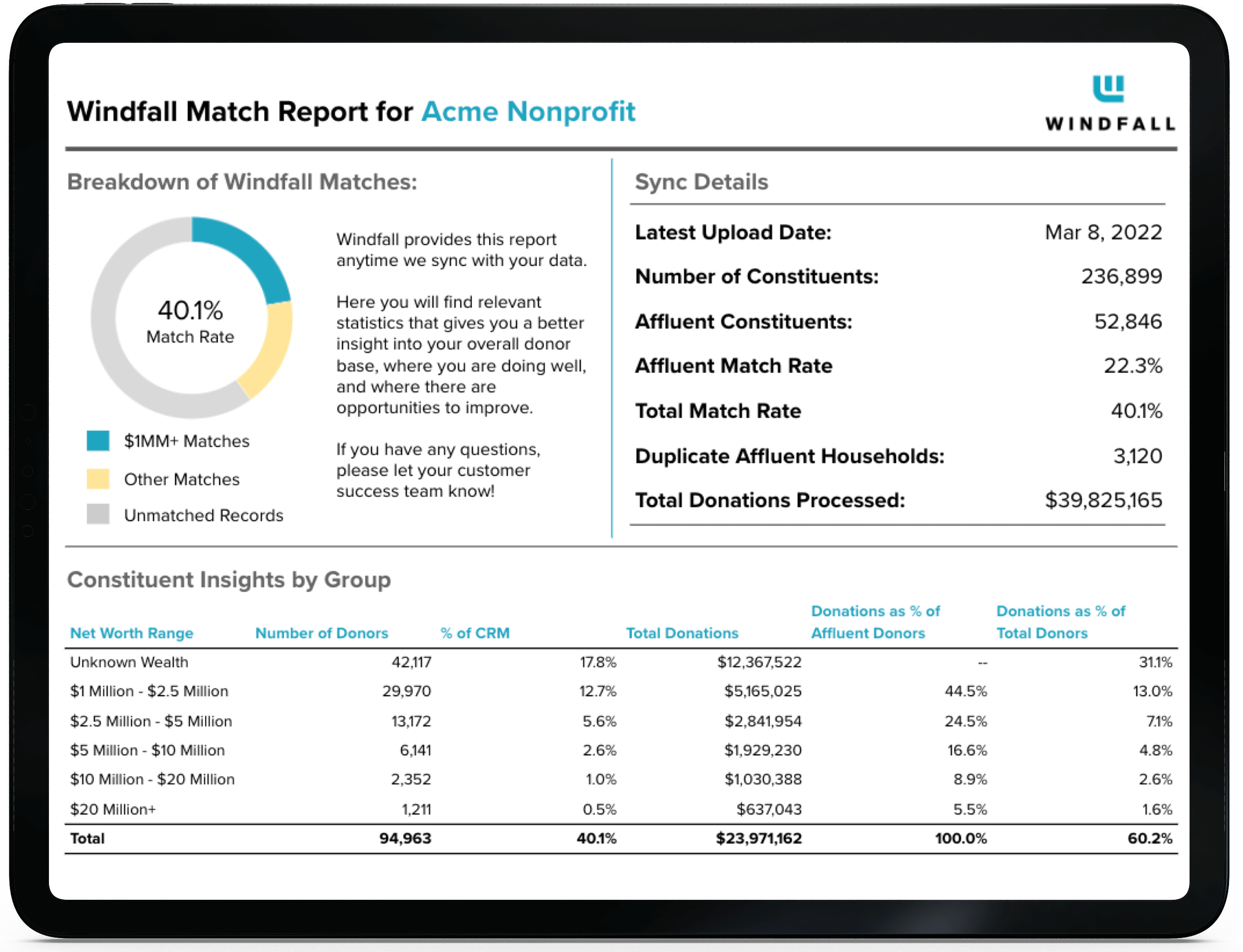 analytics-ipad-img-2-3-1